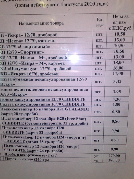 прайс лист на искру 
