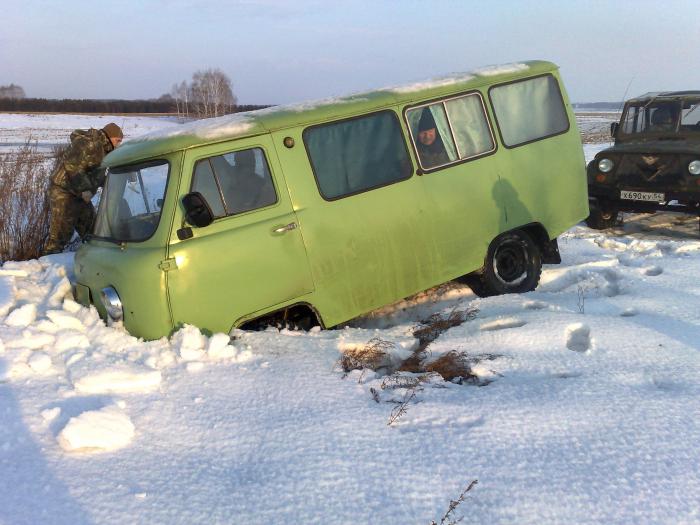 открытие 2010 весна