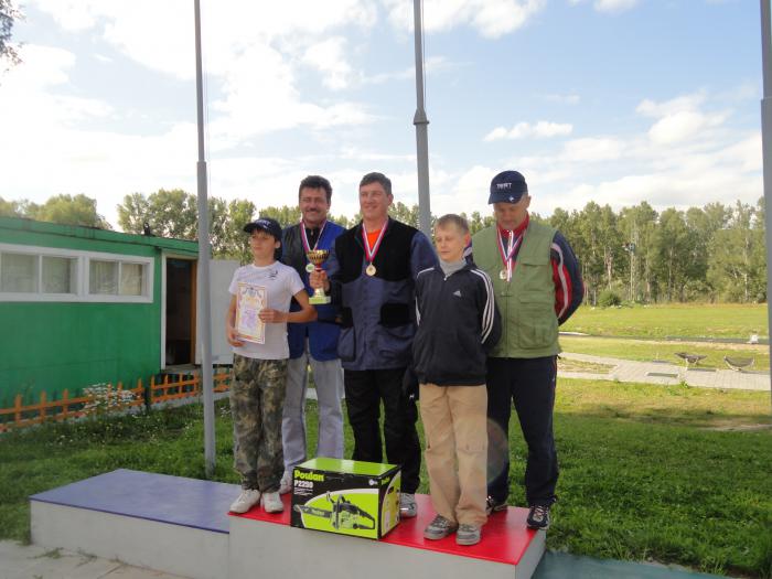 Чемпионы группы В