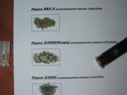 Вводные в шапке, Внешний вид порохов и комплектующих