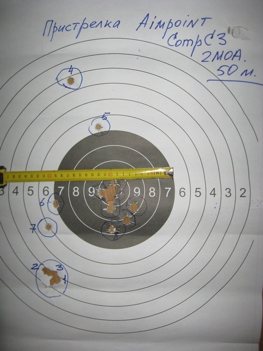 Пристрелка коллиматора Aimpoint с гладкого.
