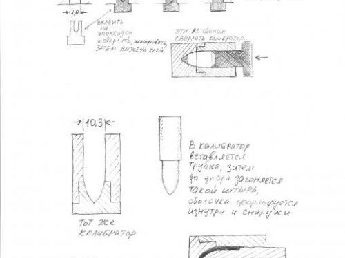410 калибр - матрица