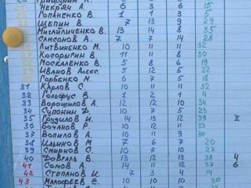 Универсальный охотник 2013  6 апреля