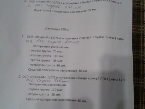 Данные отстрела в Питере .