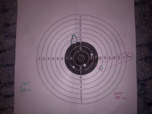 223 рем .