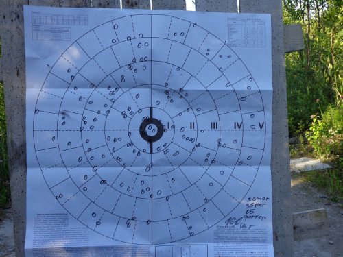 Тоз 34.