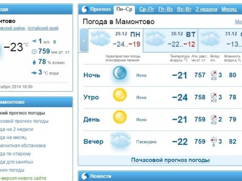 Памятный зимний день