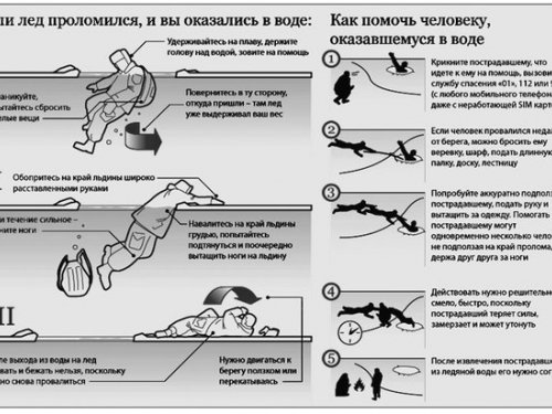 может пригодится