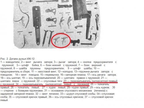 Колодка ружья ИЖ-12