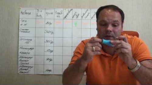 Сравнение духовых манков до 1000 рублей. Гусиные манки