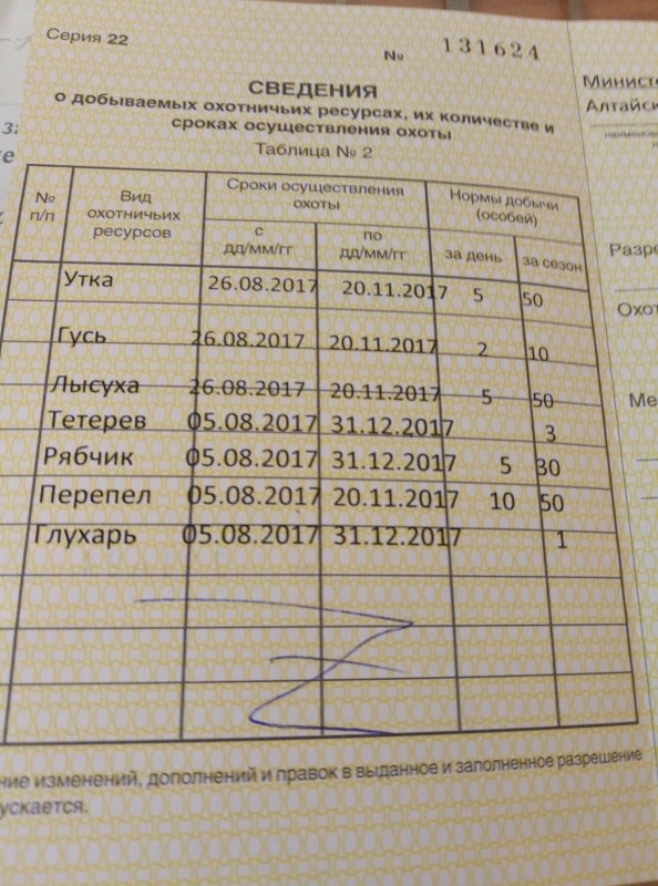 Ура!!! Путёвка на руках.