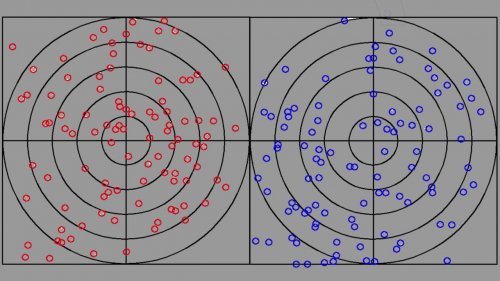 Проверяем осыпь. МР-155, получок, 35 метров, патрон СКМ дробь №5