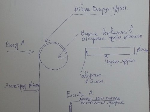 Для Бывалого 2.