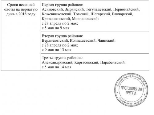 Сроки открытия в Томске 2