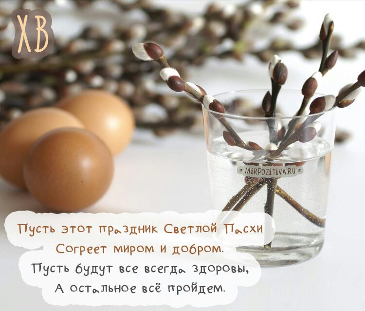 Христос Воскрес............