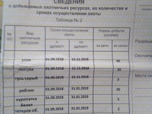 Для hrif23 про белую куропатку.