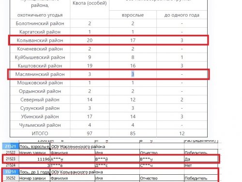 Как такое возможно???
