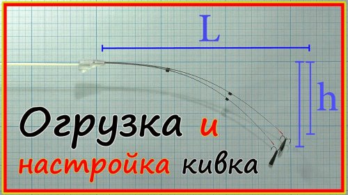 Кивок для безмотылки Ласточкино Крыло - огрузка и настройка