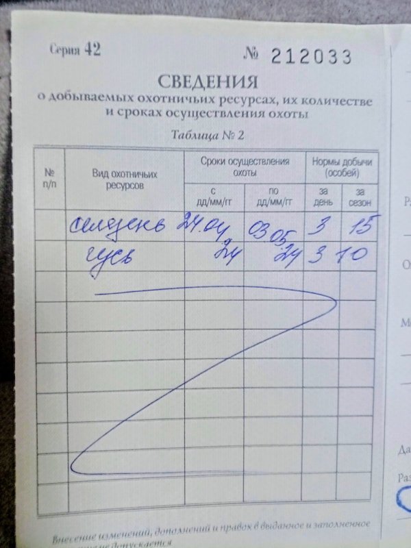 Тоже готовлюсь)))