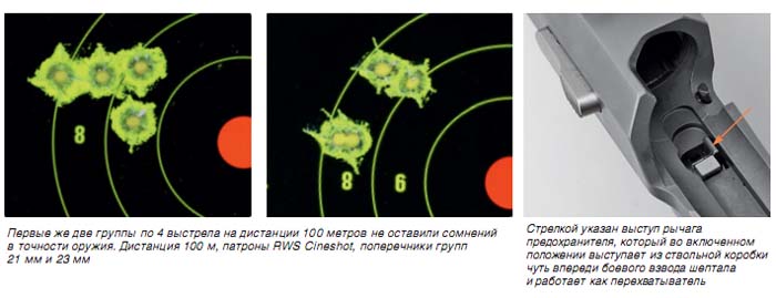 Результат стрельбы из карабина Browning X-bolt