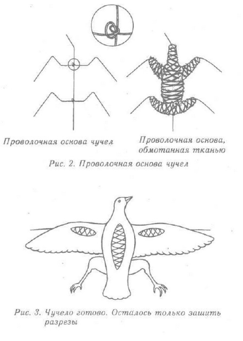 Библиотека охотника. (Страница 1) — Все об охоте — Воронежский рыболовный клуб alko-prost.ru