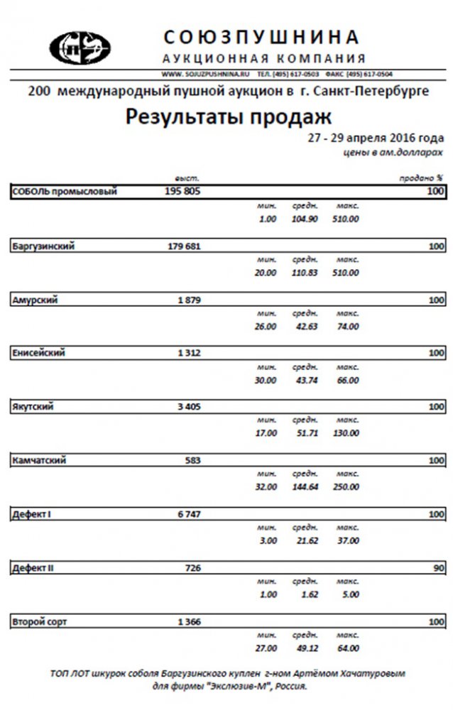 аукц 1.jpg