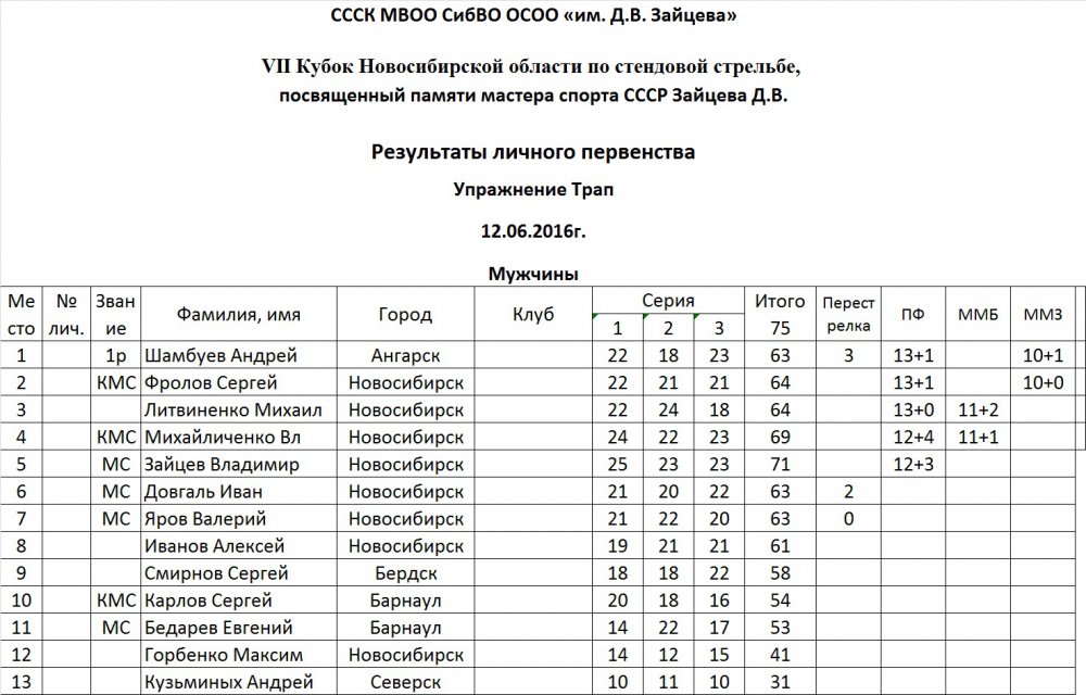 Трап_М.jpg