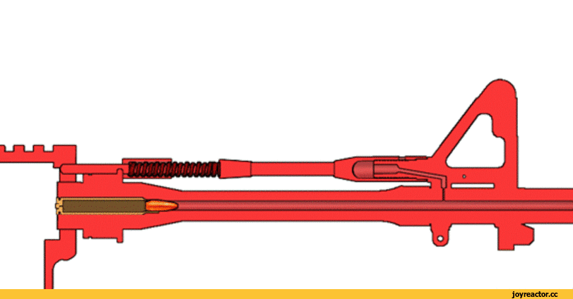 Сайга-пороховые-газы-принцип-работы-выстрел-2067841.gif