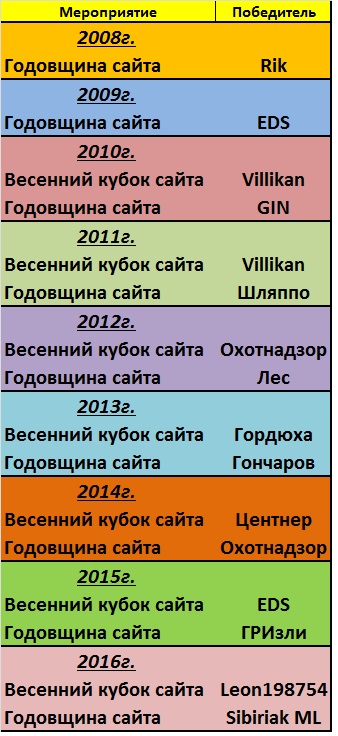 итого.jpg
