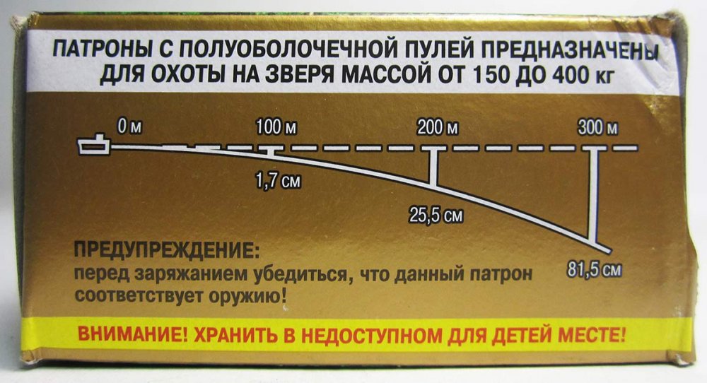 баллистика 7,62х54 пачка.jpg