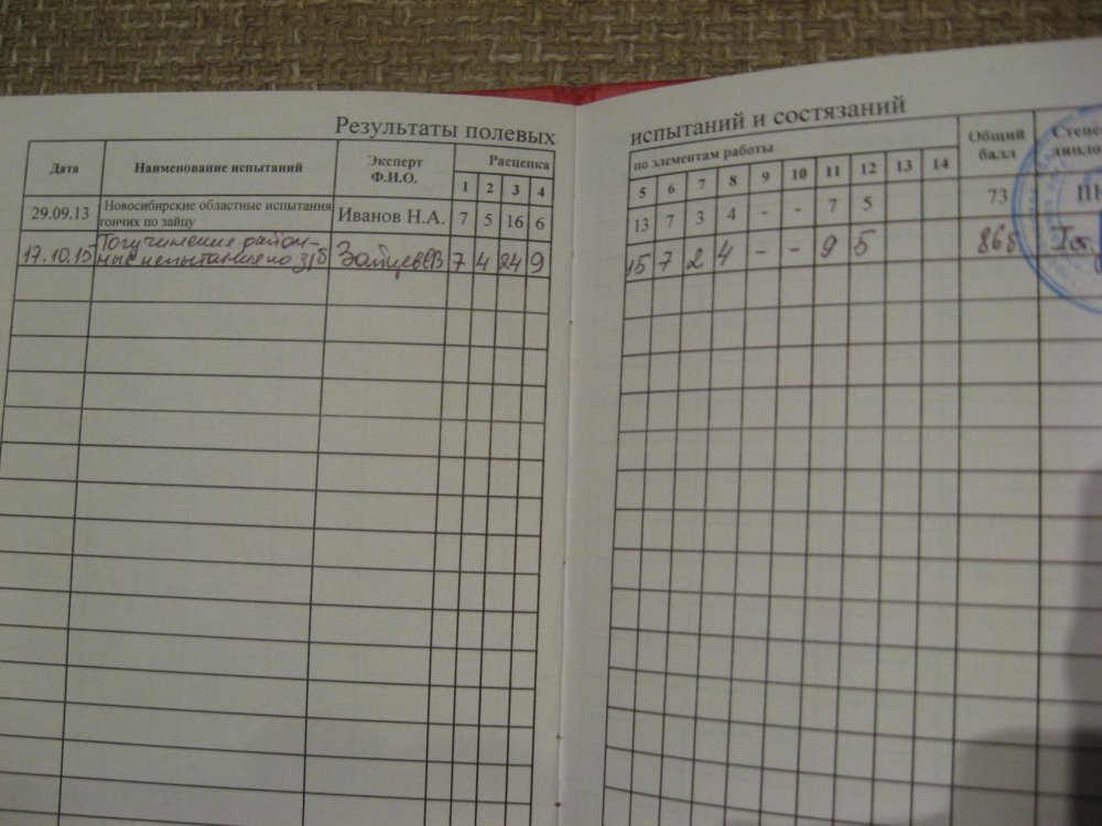 Сметка дипломы.jpg