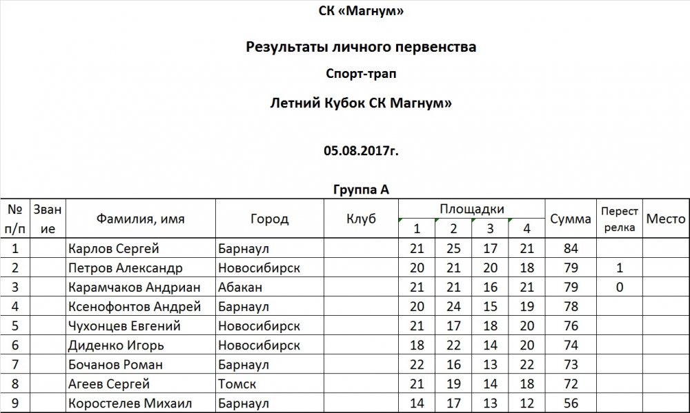 СПТ А.jpg