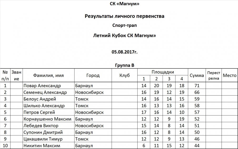 СПТ В.jpg