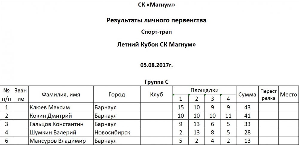 СПТ С.jpg
