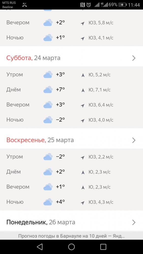 Погода барнаул на 10 барнаул на 14. Погода в Барнауле. Погода б. Погода в Барнауле сегодня. Климат Барнаула.