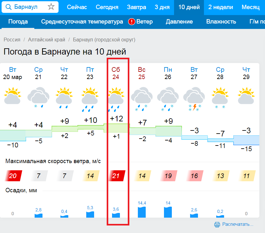 Карта погоды барнаул