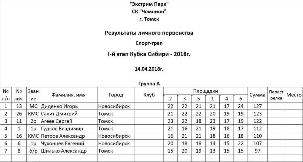 Группа А.jpg