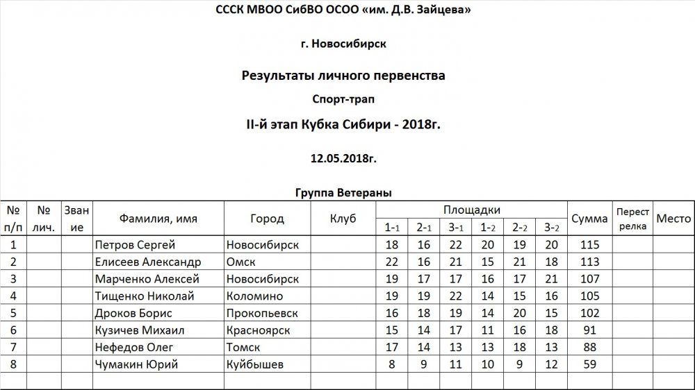 Вет.jpg