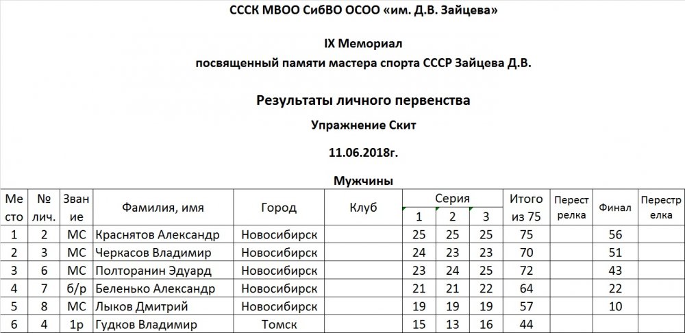 Скит.jpg