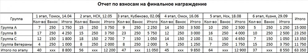 Поступление.jpg