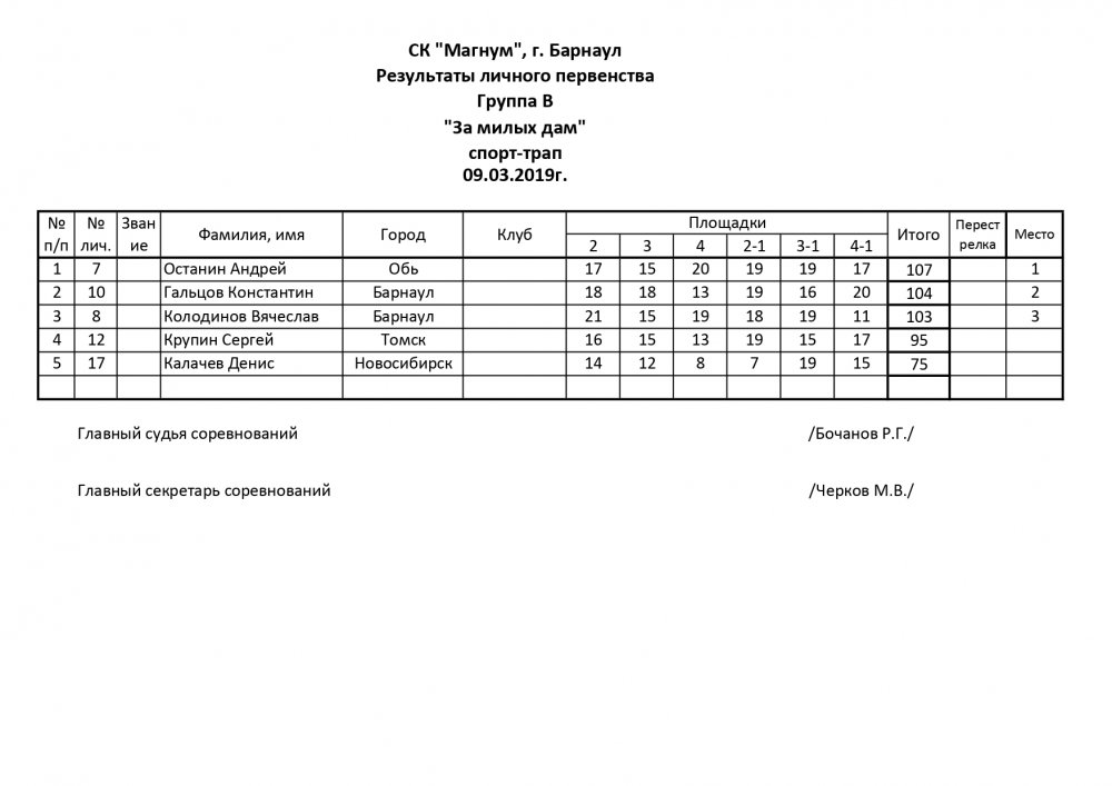09.03.2019 Спорт-трап_page-0002.jpg
