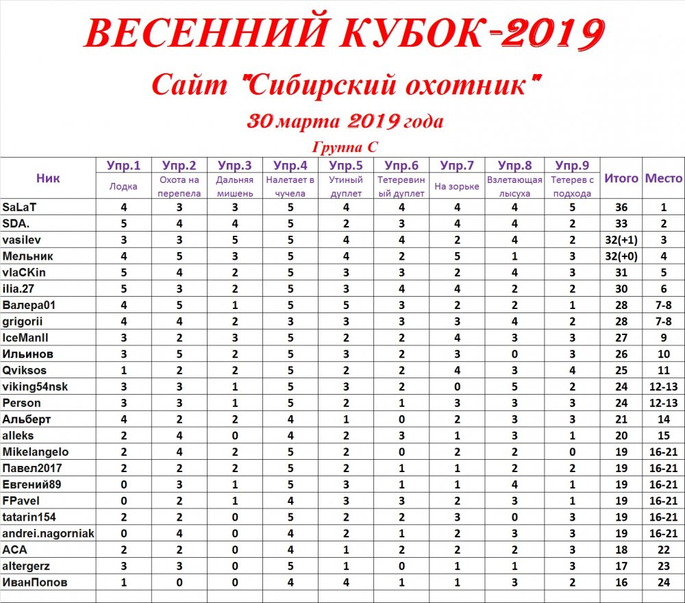 С.jpg