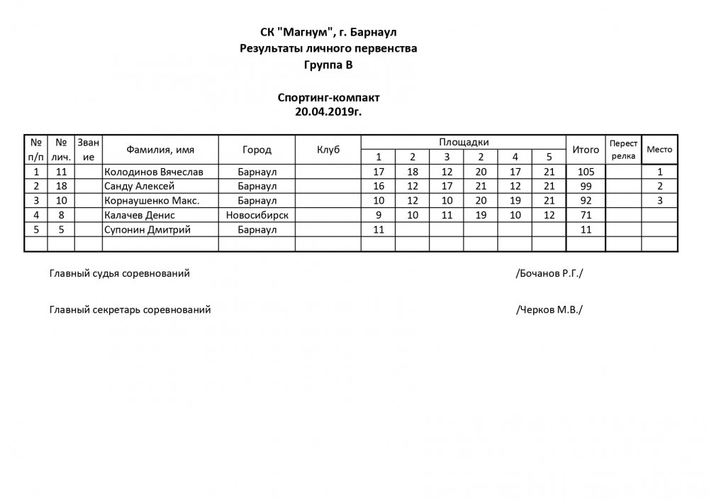 20.04.2019 Спорттнг-компакт_page-0002.jpg