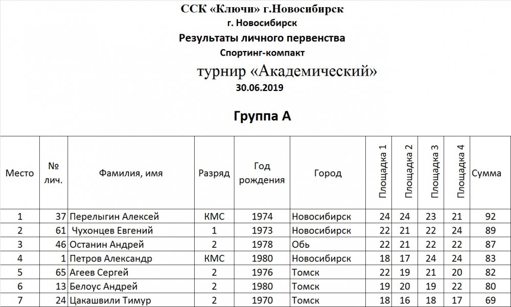 гр А.jpg