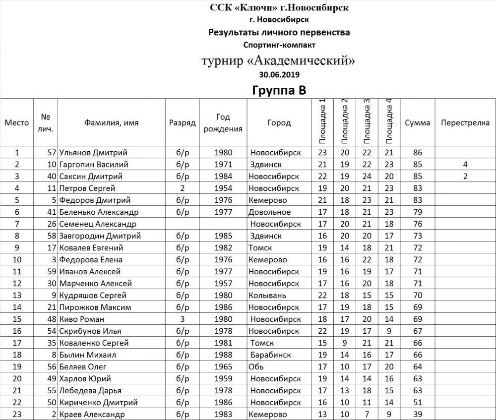Гр В.jpg