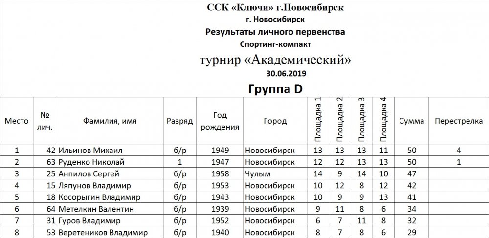 ГР Д.jpg