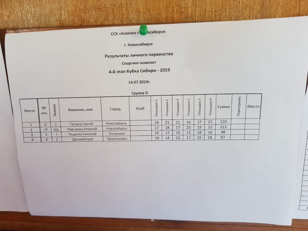 IMG-20190719-WA0003.jpg