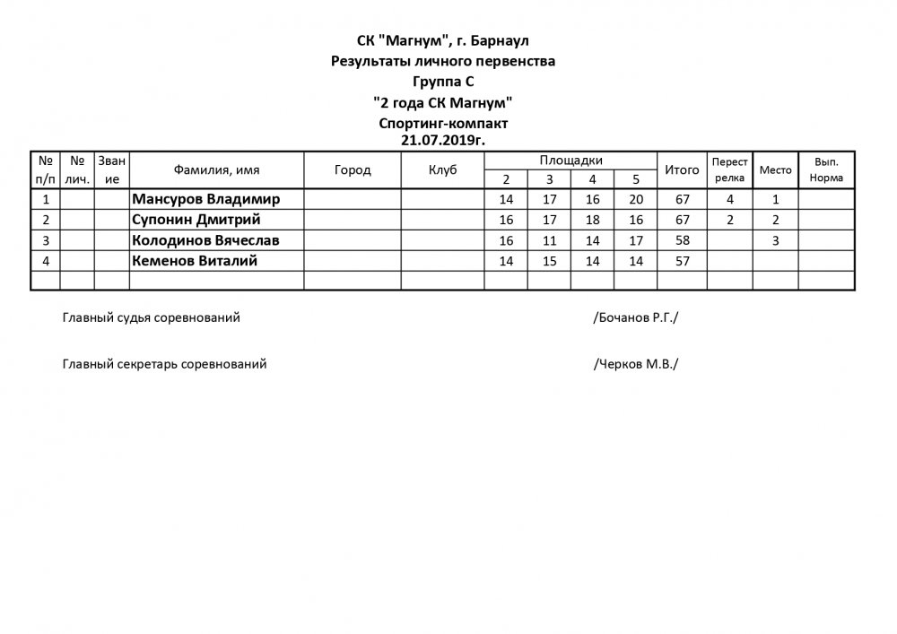 СПК 21072019_page-0003.jpg