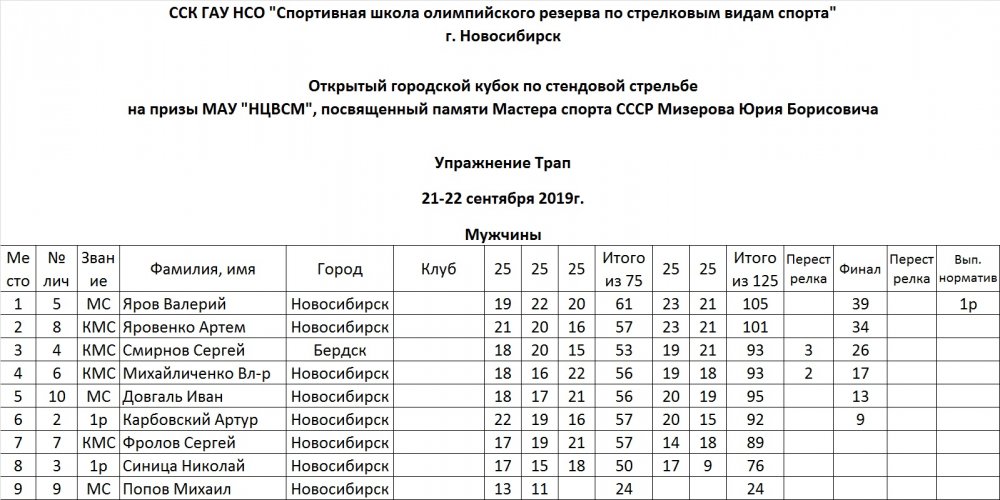 Трап М.jpg