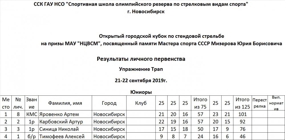Трап Юн.jpg